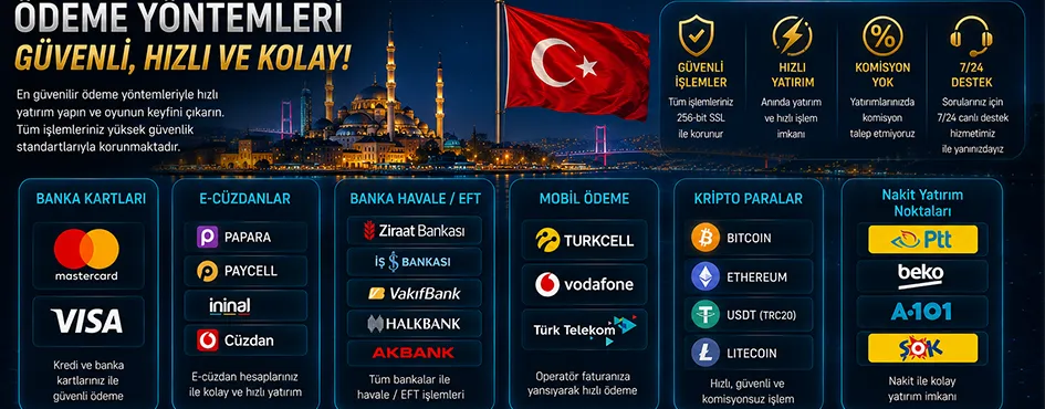 Banka kartı, e-cüzdan ve kripto seçeneklerini gösteren tablo